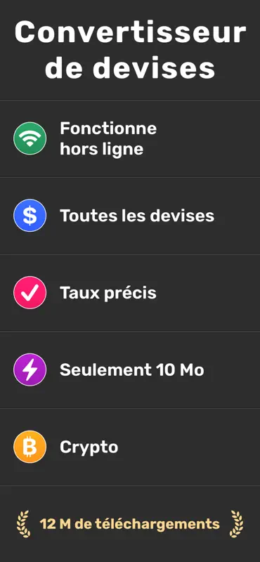Сonvertisseur monnaie euro screenshot 1 of 3