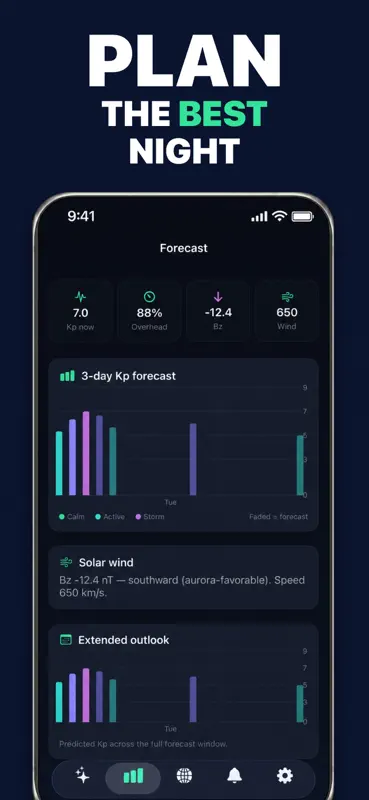 Aurora Australis Forecast screenshot 4 of 6