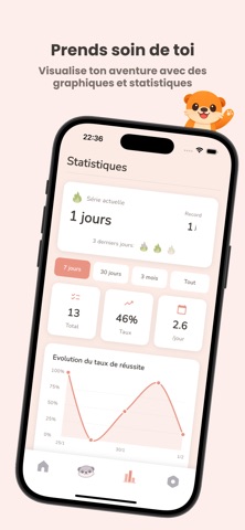 Plouff Habitudes screenshot