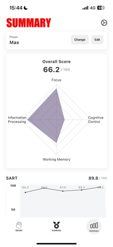 BRAIN! Screenshot 4 of 4