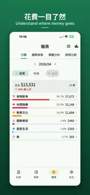 SpendSay screenshot 1