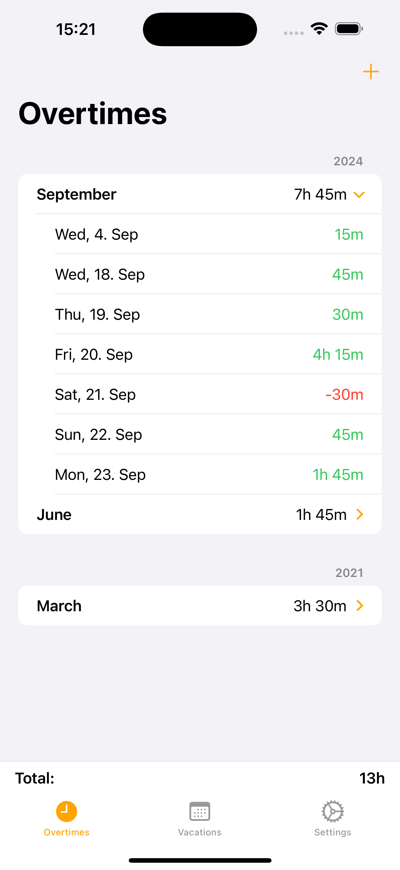 Overtime Tracker