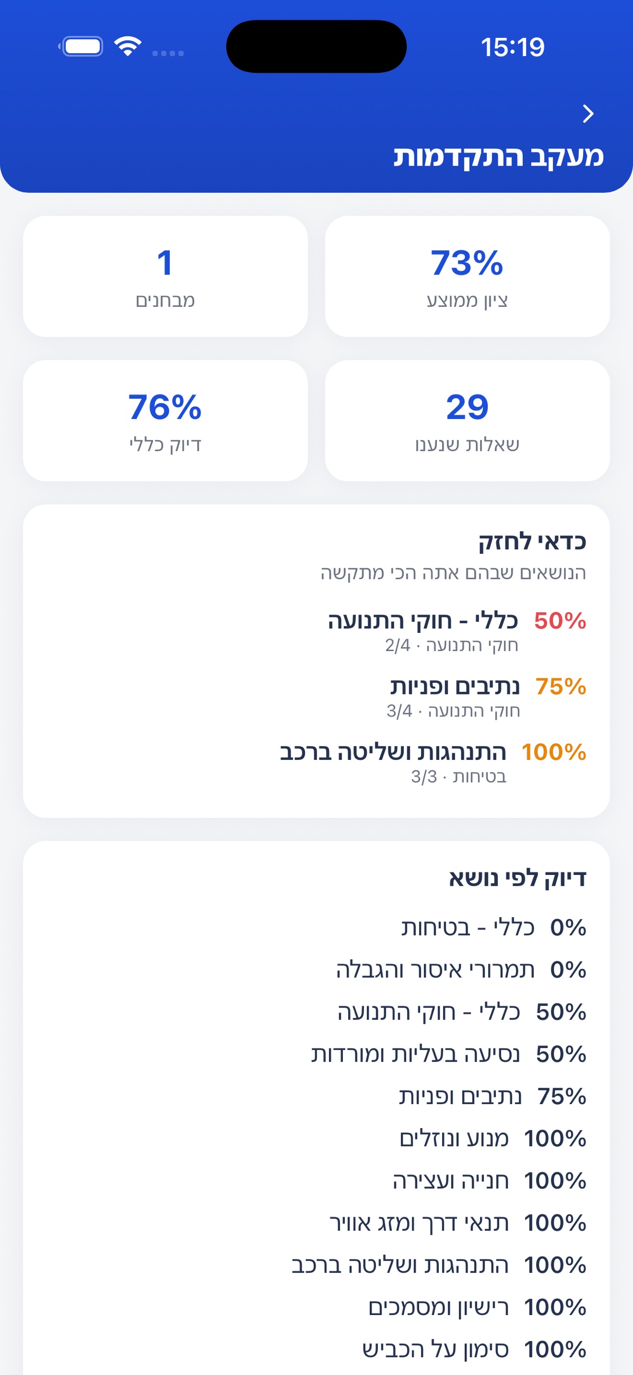 Screenshot 5 of תיאוריה