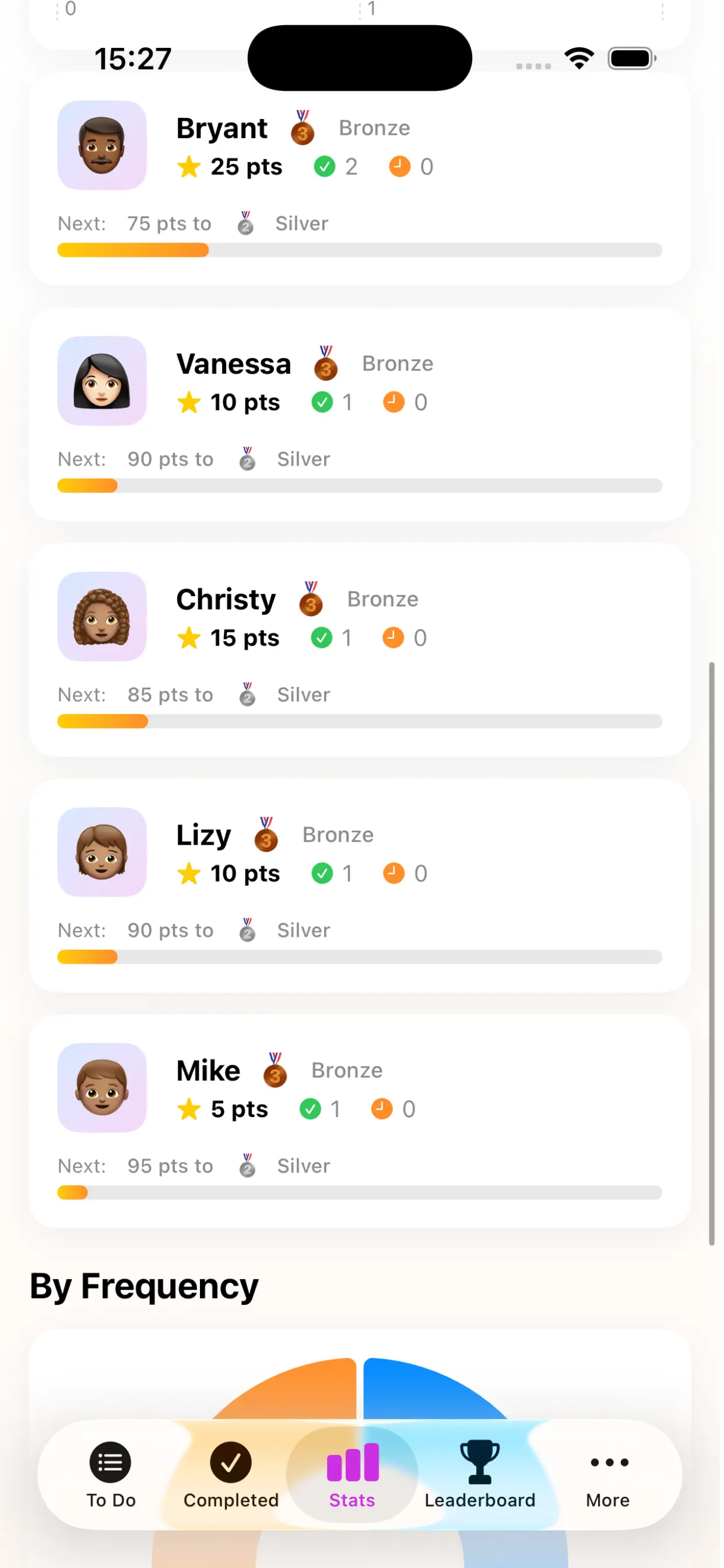 #4. hhsync (iOS) di: HK-TECH