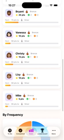 hhsync Screenshot 4 of 7