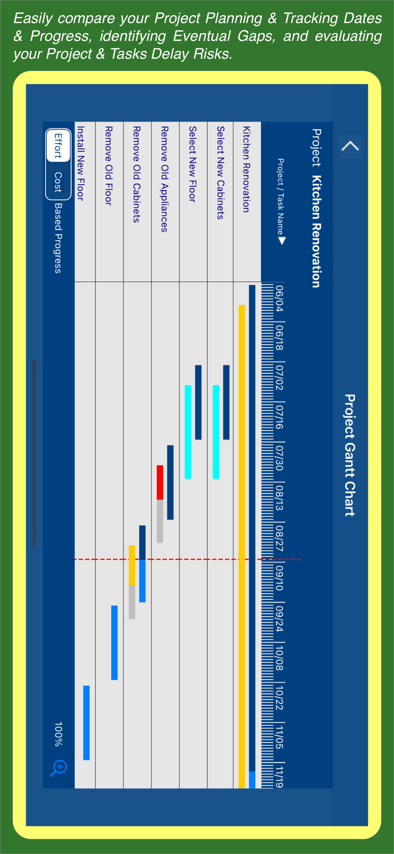Smart Arrow Project Manager