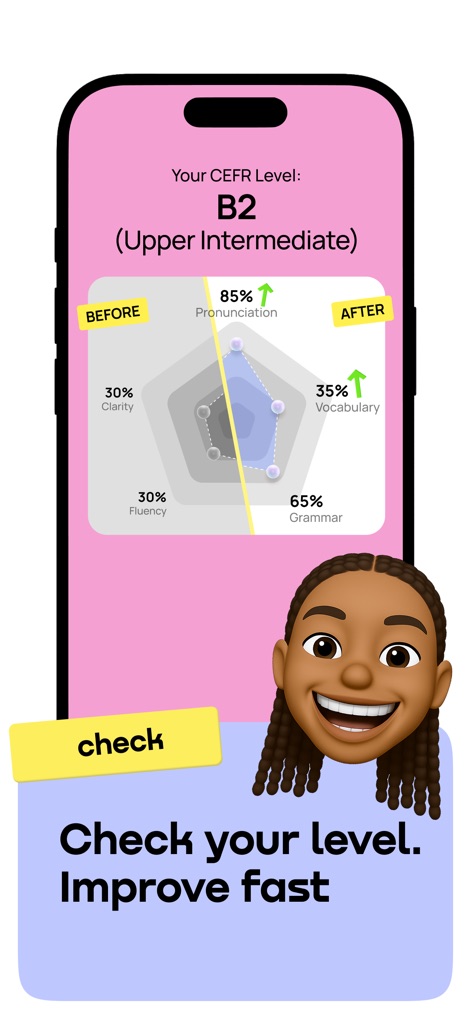 Promova: Language Learning App - Die App visualisiert den Lernfortschritt der Nutzer mit einem CEFR-Level (hier B2) und zeigt eine detaillierte Radar-Grafik, die Verbesserungen in Bereichen wie Aussprache und Wortschatz hervorhebt.