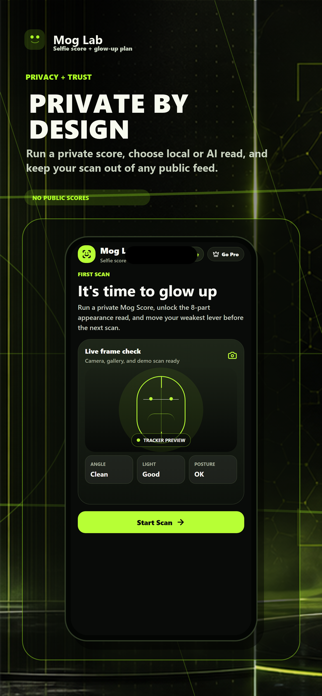 Mog Lab Screenshot 5 of 6