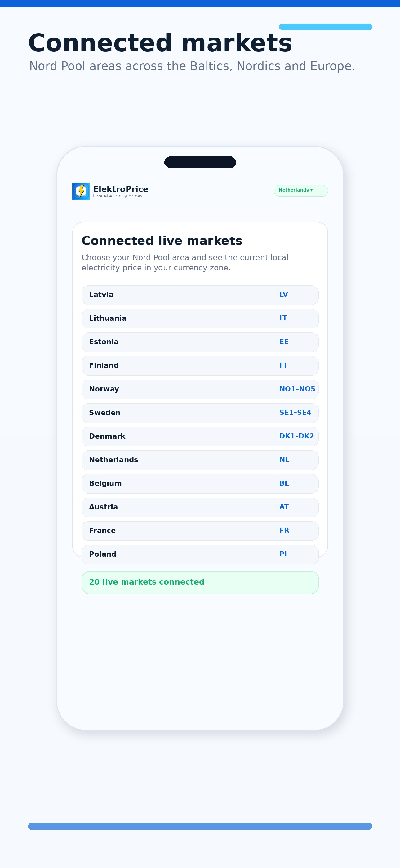 Screenshot 2 of ElektroPrice