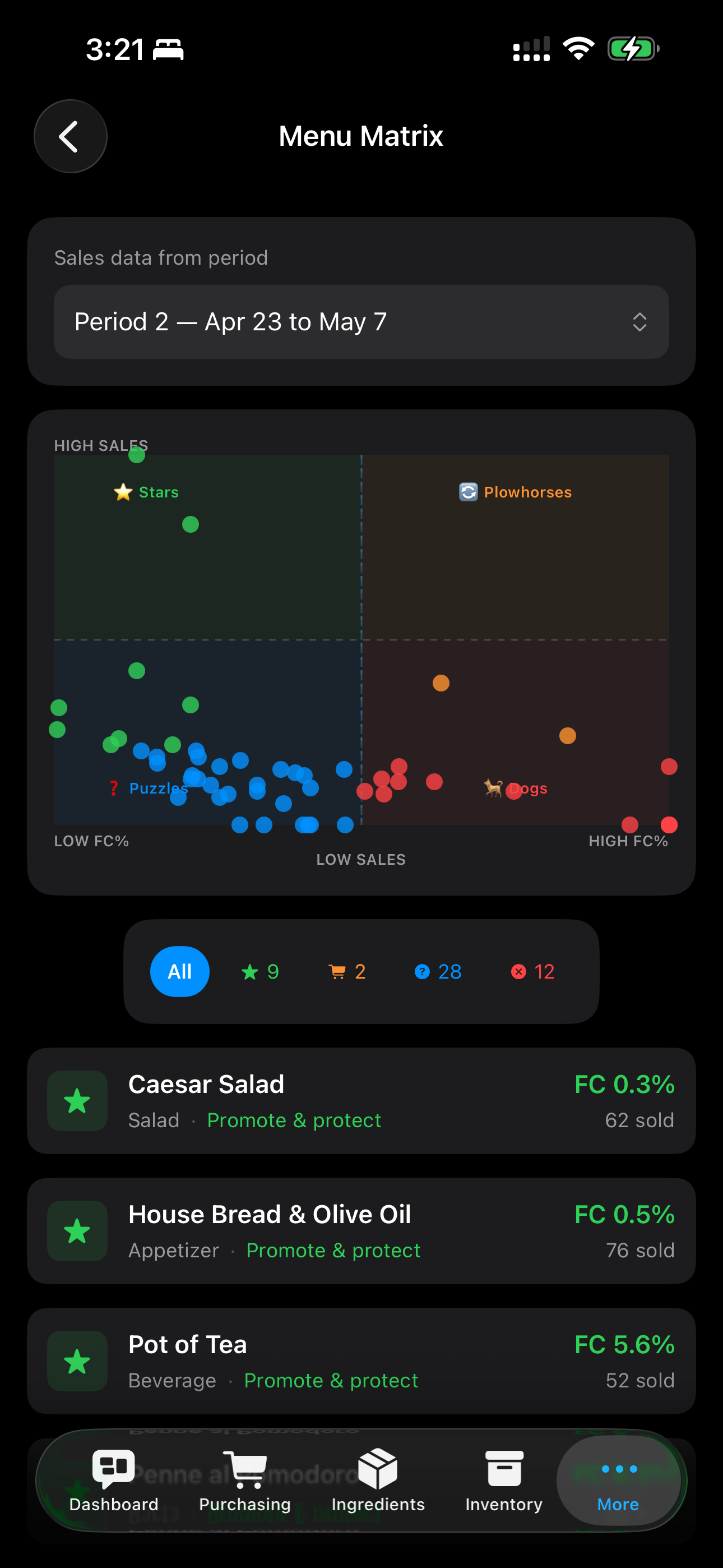 CLVRCOST screenshot 4