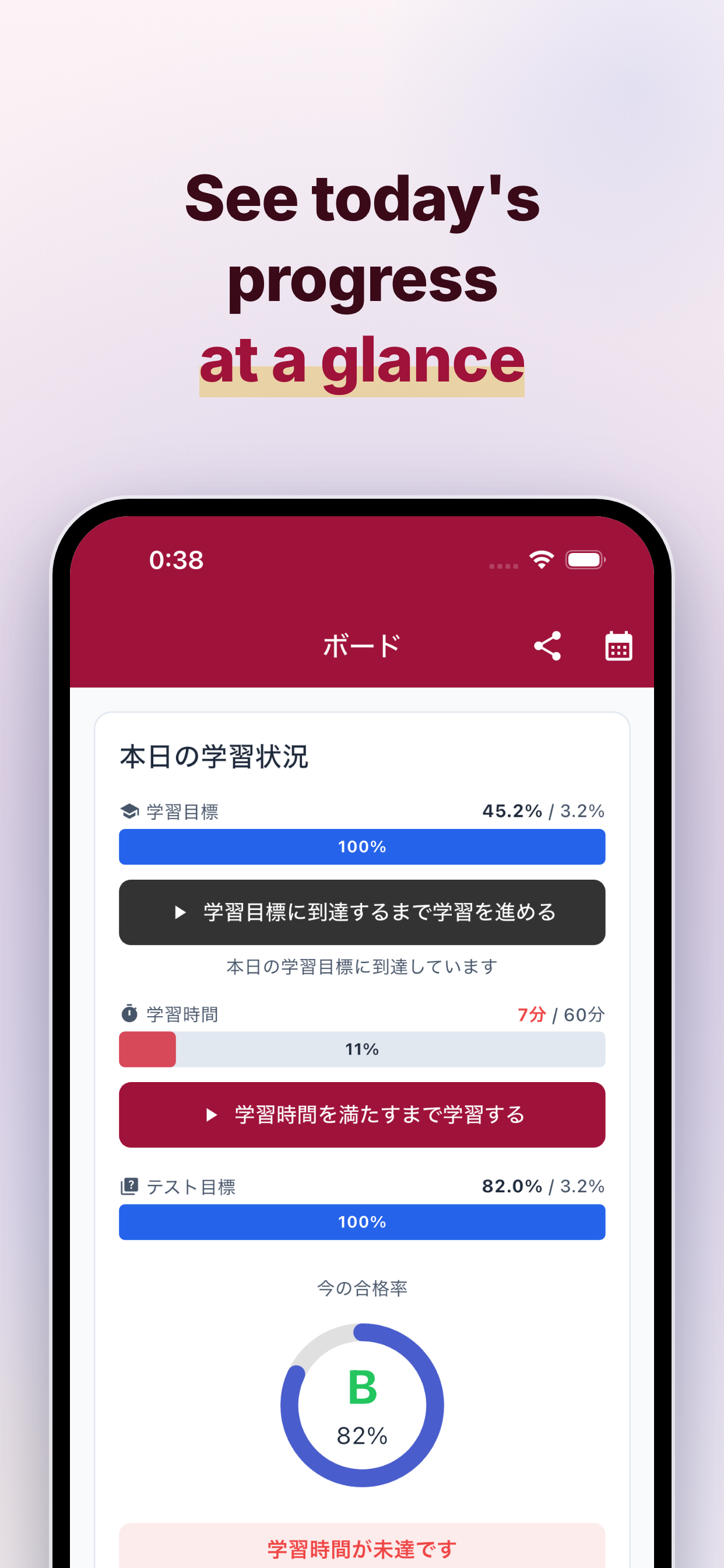 証券アナリスト1次 科目Ⅲ市場と経済の問題集