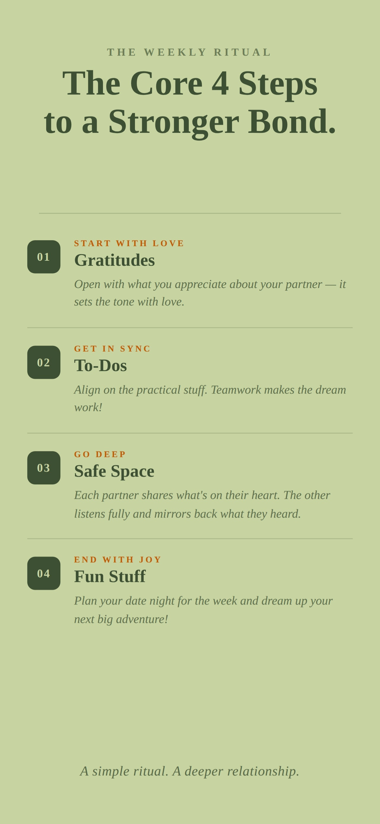 Love Ritual - Couples Check-In