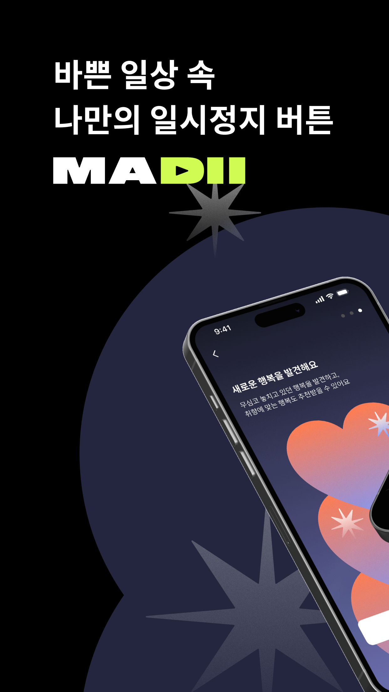 MADII