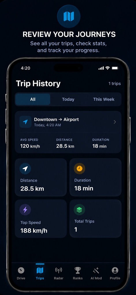 TripRank :Speed Tracker - App de Navegación | MWM