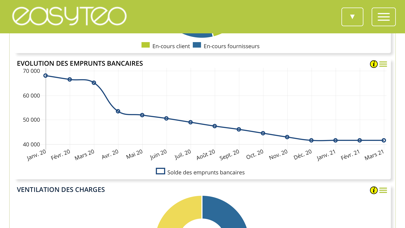 Screenshot #3 pour Easyteo