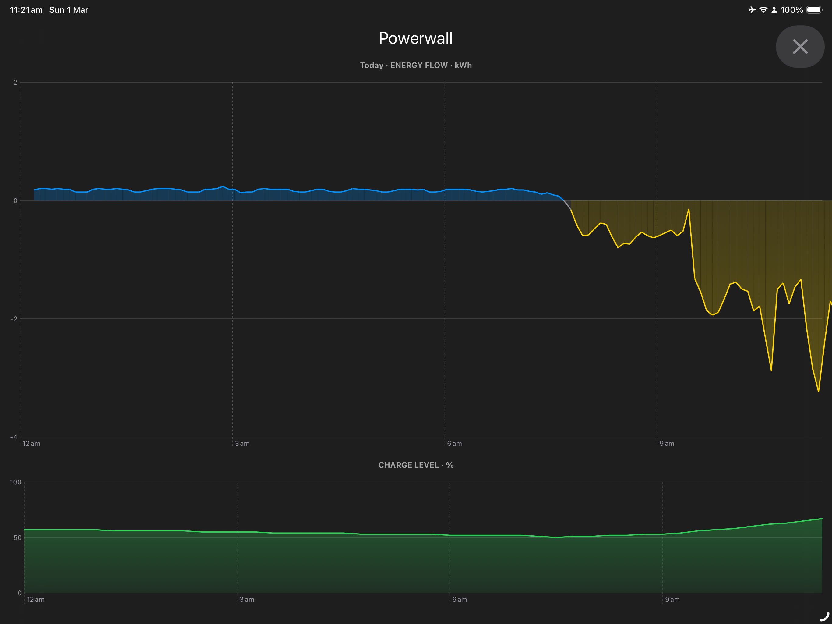 Powerwall TV screenshot 3