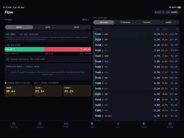 GammaDesk ipad screenshot 4