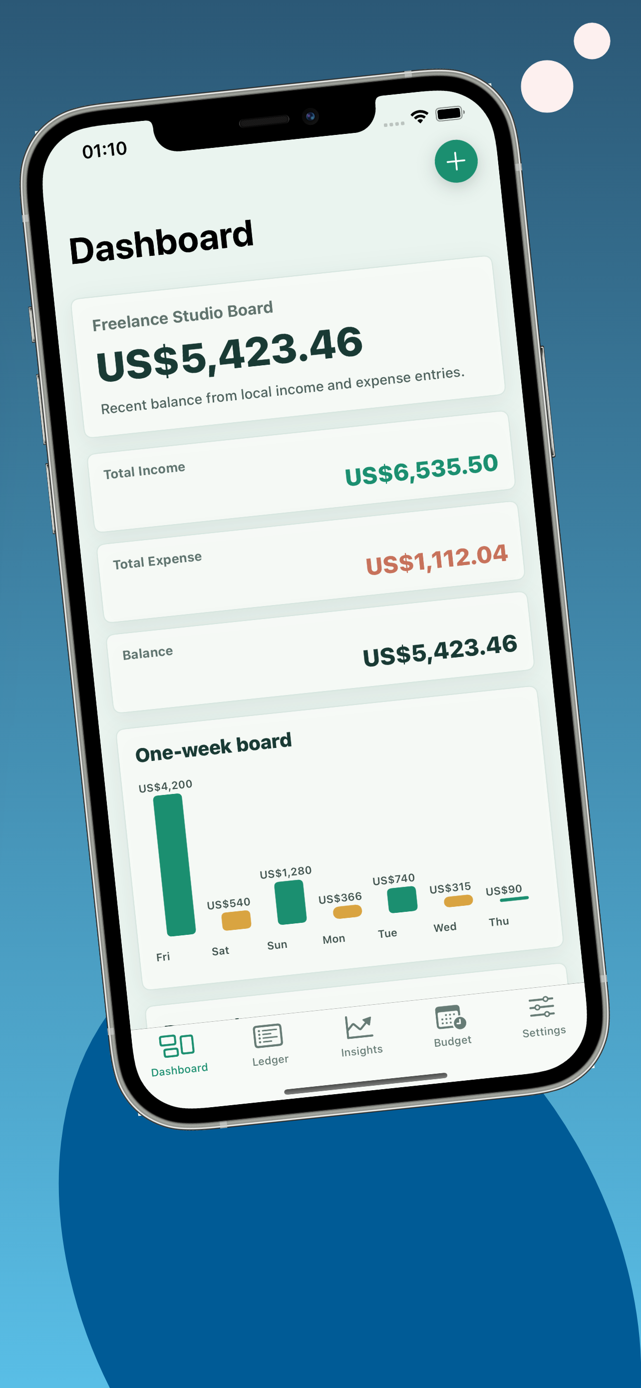 IK Markets