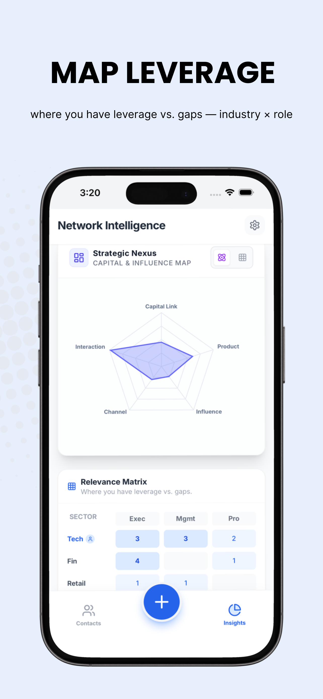 CardNet AI – Business Card CRM