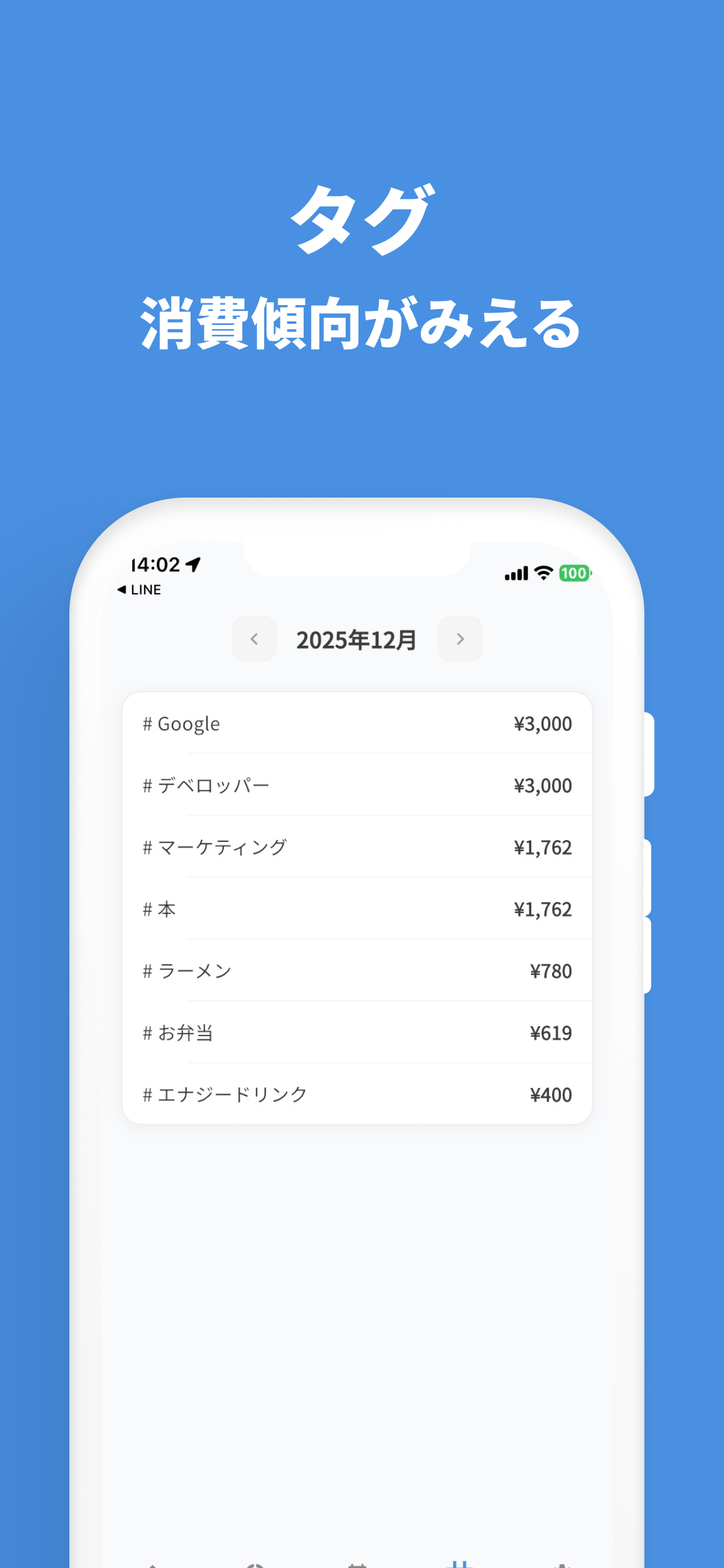 チャット家計簿