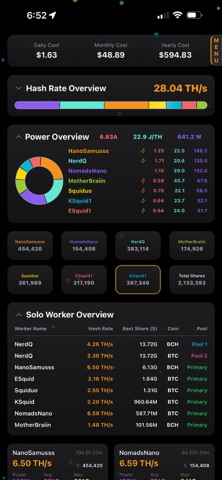 Hashboard screenshot
