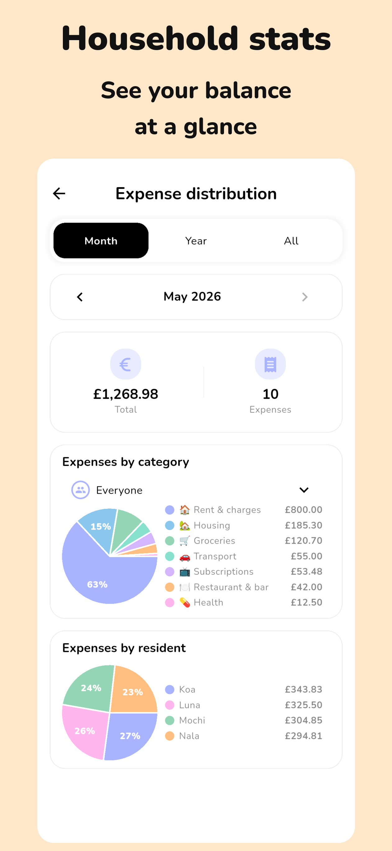 Koabit - Home organization