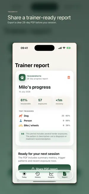 TriggerPath: Reactive Dog Log screenshot 3