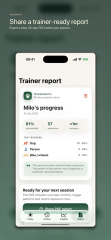 TriggerPath: Reactive Dog Log Screenshot 3 of 5