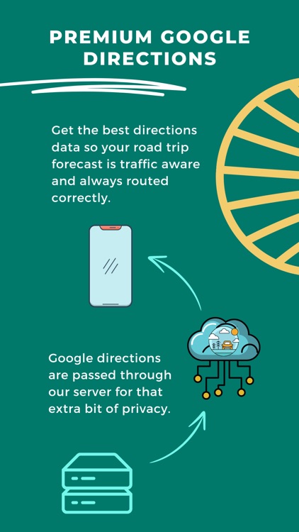 Weather the Trip screenshot-3