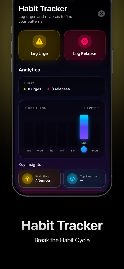 Rewired: Defeat Lust Now - The habit tracker allows users to log urges and relapses, displaying a detailed 7-day trend to identify patterns.