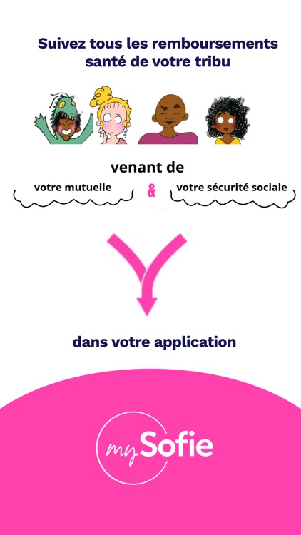 mySofie vous simplifie la vie