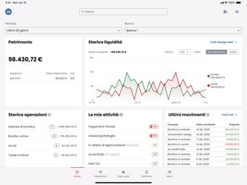 D.business iPad screenshot 2