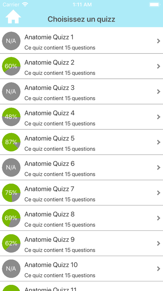 #2. Quizz:Anatomie du Corps Humain (iOS) 由: Nurten PIRLI