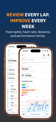 Swimio: Swim Coach & Tracker screenshot