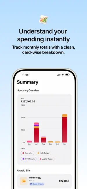 Cashew - Credit Card Tracker screenshot 3