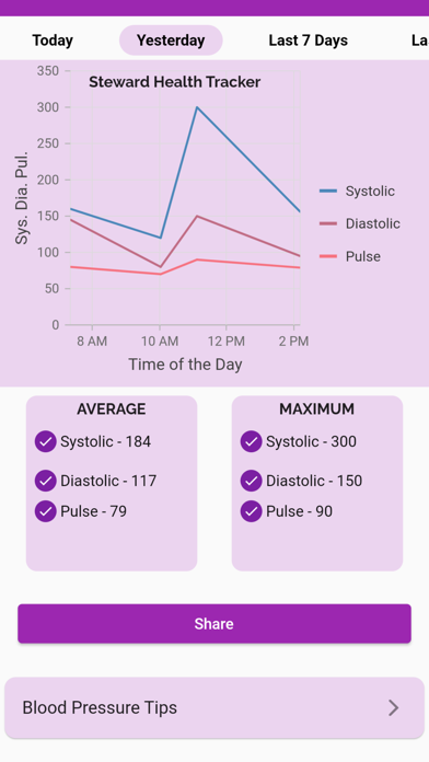 VitaTrack - Blood Pressure App Screenshot