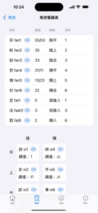 Jyutping - Cantonese Keyboard screenshot #9 for iPhone