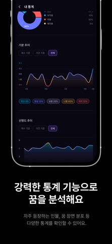 루딘프 - 꿈일기, 자각몽, AI 해몽 screenshot