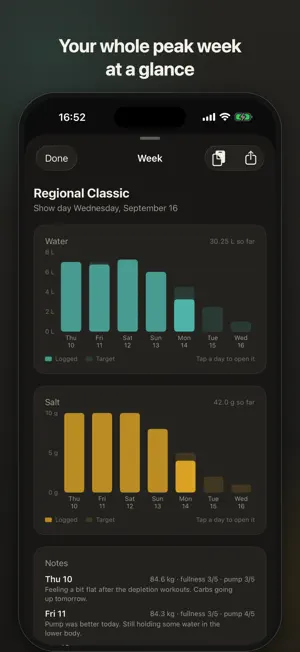 Peak Week screenshot 2