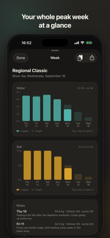 Peak Week screenshot 2