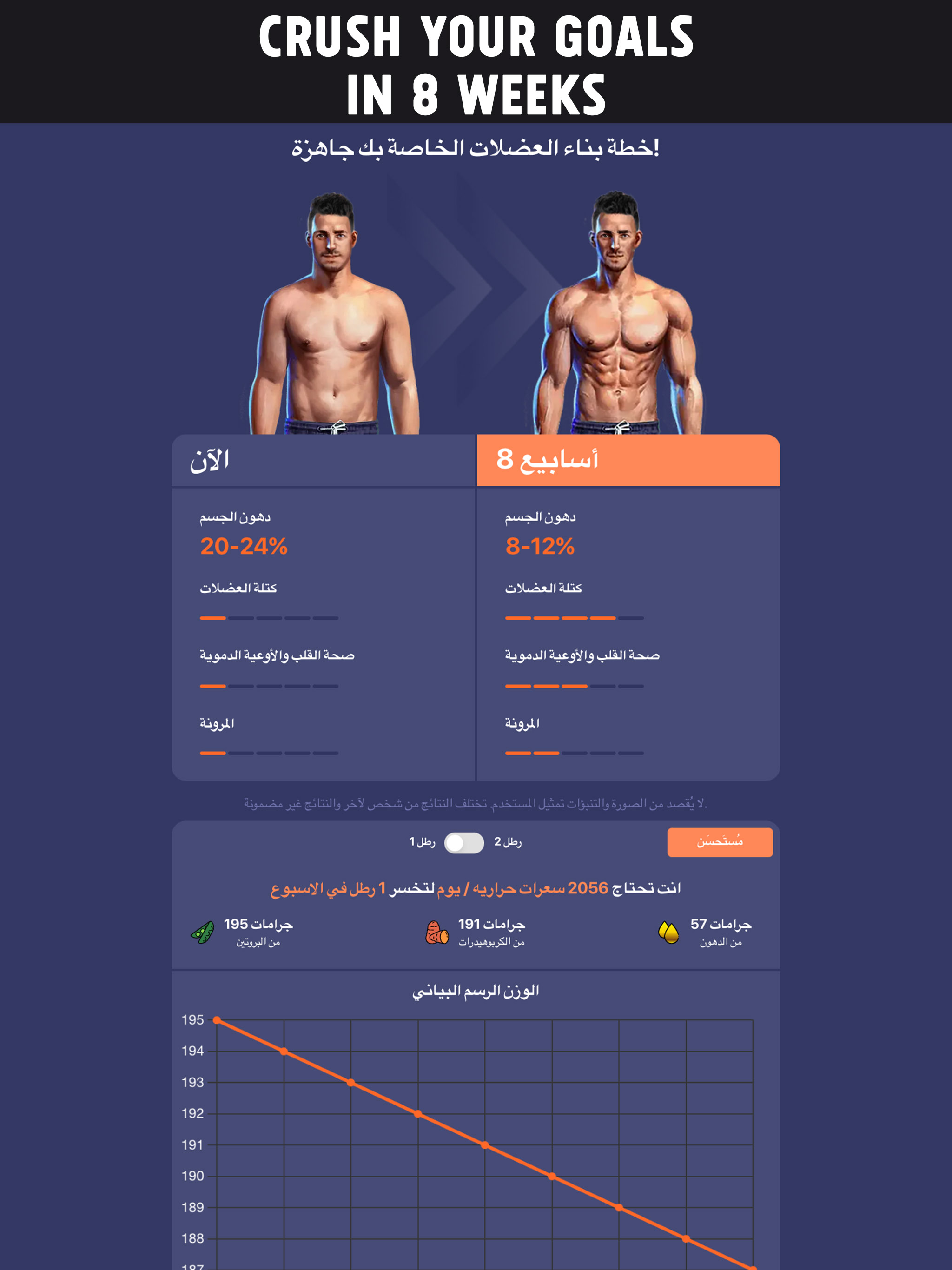 Dumbbell Home Workout for Men