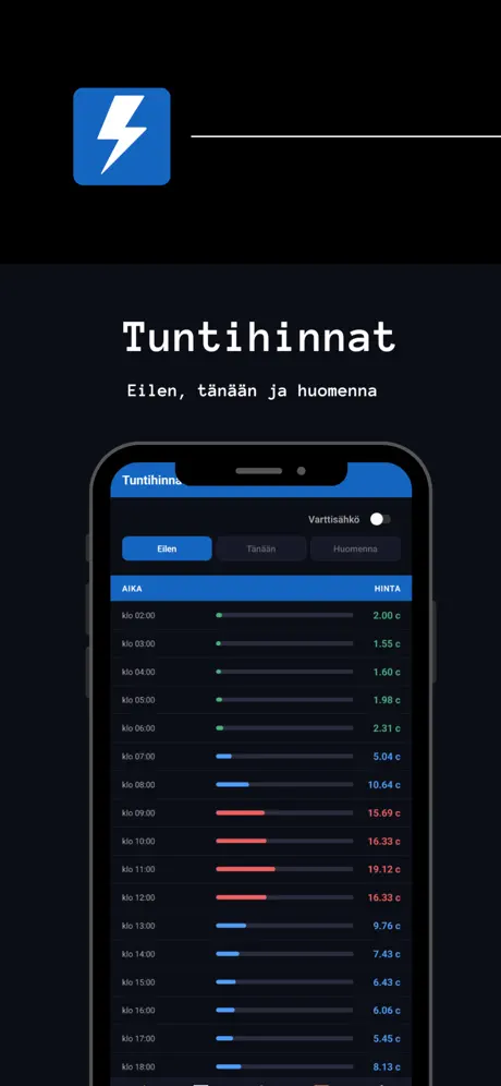 Pörssisähkön hinta screenshot 3