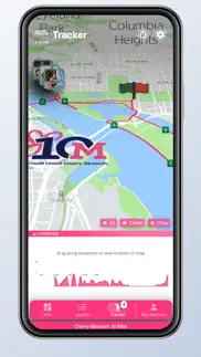 cherry blossom 10 mile & 5k problems & solutions and troubleshooting guide - 4