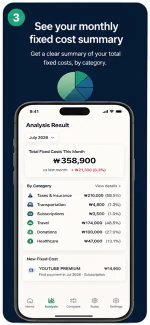 Money Leak Finder screenshot 3