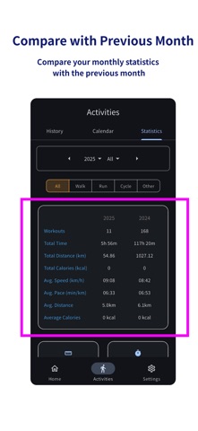Pace Teller - Predict Your Run screenshot