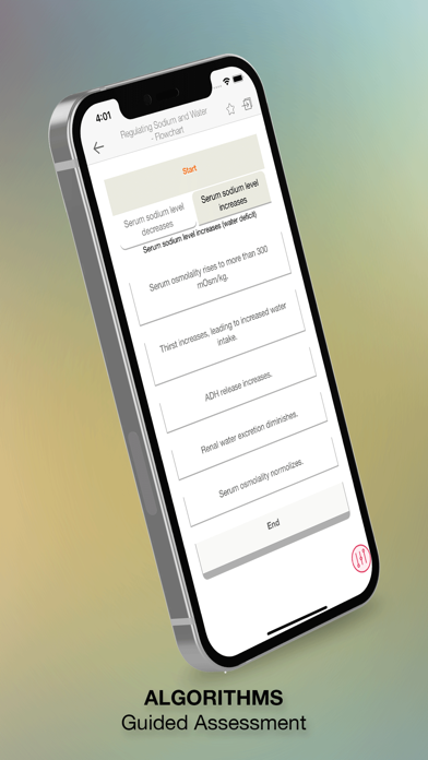 Fluids and Electrolytes MIE Screenshot