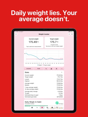 High Blood Pressure: Heartie iPad screenshot