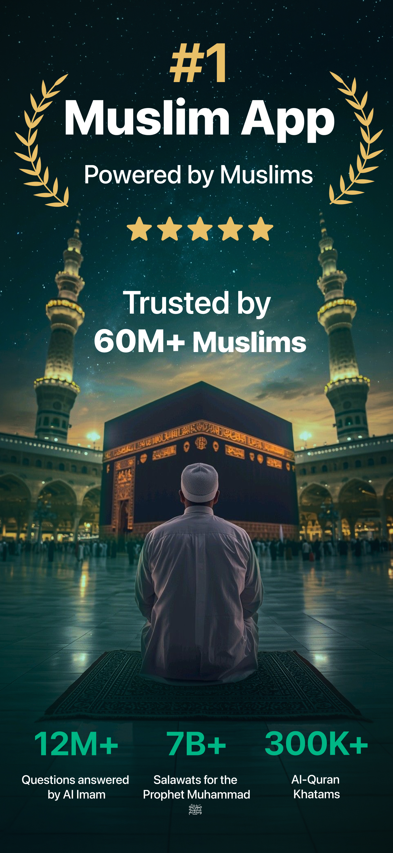 Muslim: Prayer Times, Qibla