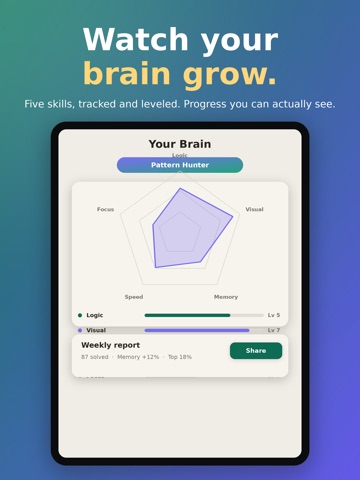 Brain Puzzle: Brain Trainer iPad screenshot