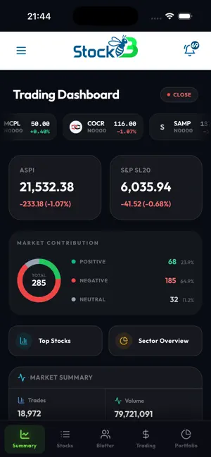 StockBee screenshot 3